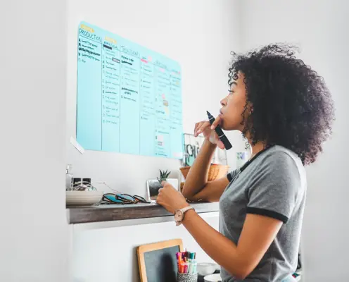Workforce ready and employability skills for businesses growth