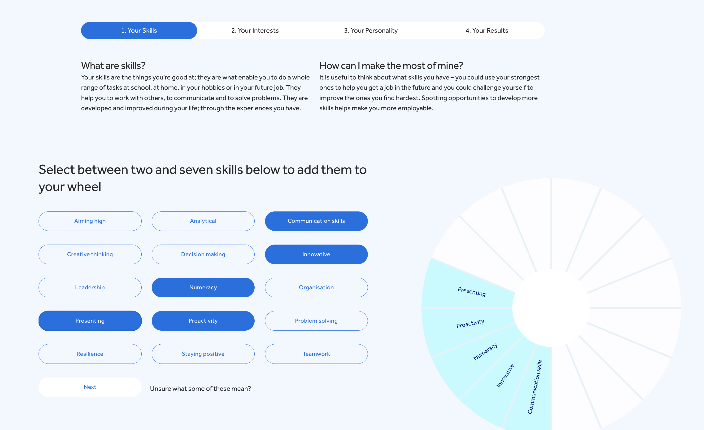 Wheel of strengths skills